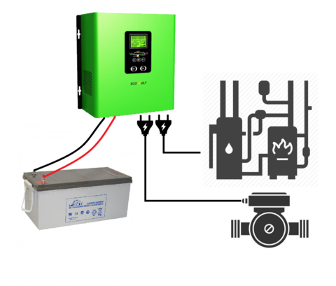 Комплект ИБП ECOVOLT TERMO 812+LEOCH DJM 12200